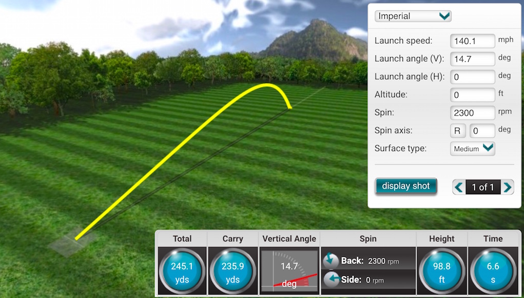 Flightscope Optimzer can help you dial in your driver launch conditions to maximize distance